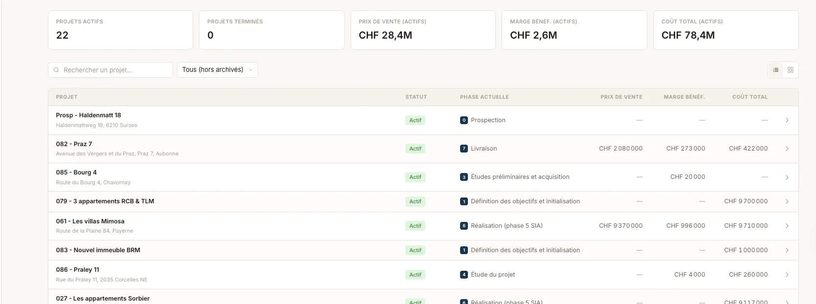 Tableau de bord d’un outil Tilt : indicateurs de portefeuille et liste de projets immobiliers